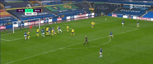  斯特拉斯堡高空轰炸奏效，场均头球进账领跑联盟